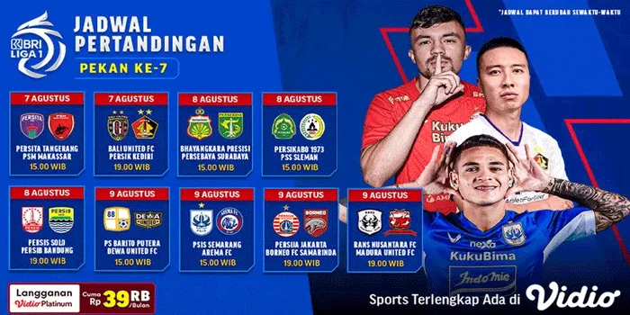 Analisis Pertandingan Pekan Kedua BRI liga 1