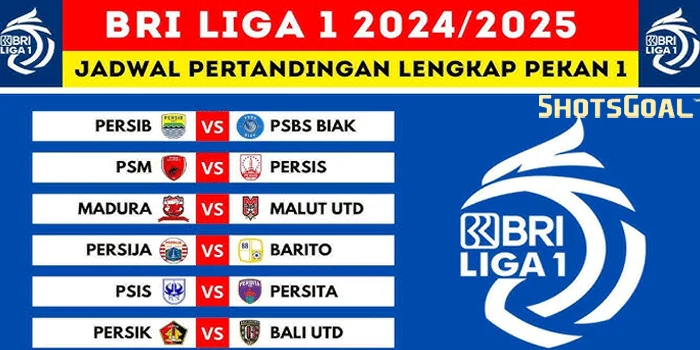 Jadwal Lengkap BRI Liga 1 - Persaingan Ketat di Liga Sepak Bola Terbesar Indonesia 2024/2025